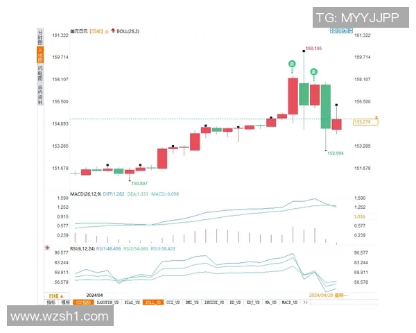 LPL坚毅组排名动态分析及未来走势展望